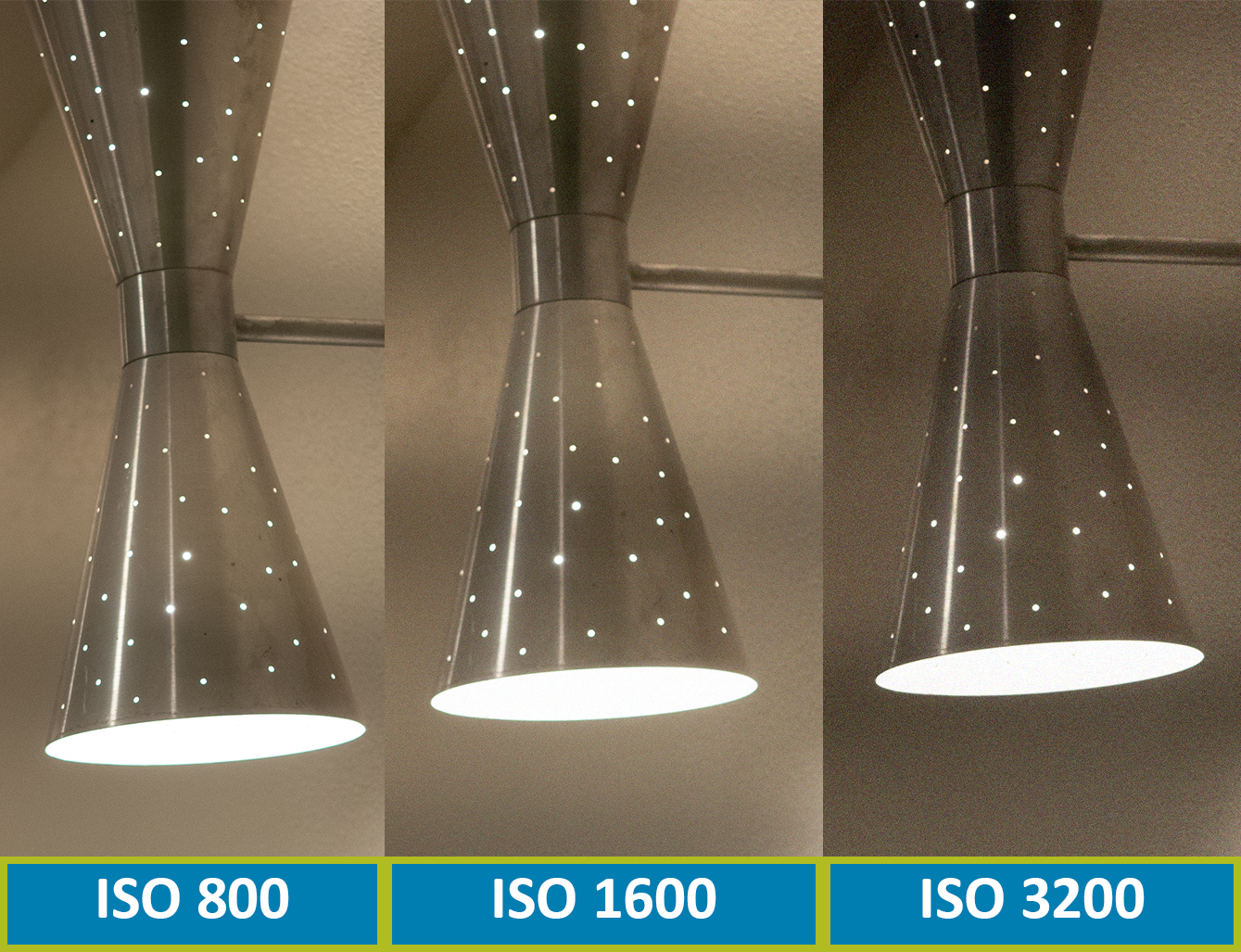 photos of a light source showing that as ISO increases, images will brighten but additional grain is added to images